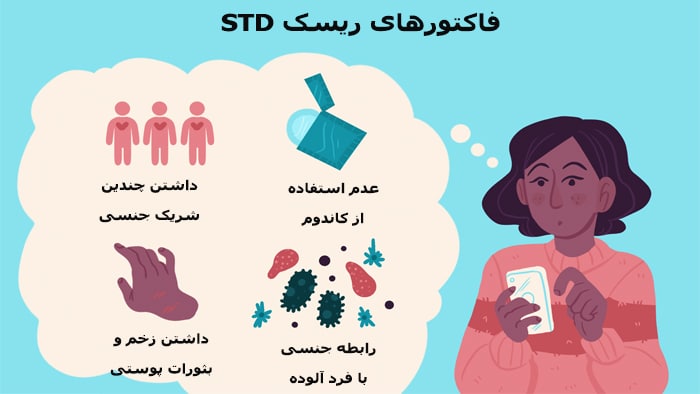 عوامل STD