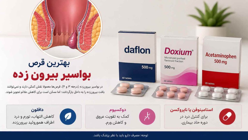 قرص بواسیر بیرون زده